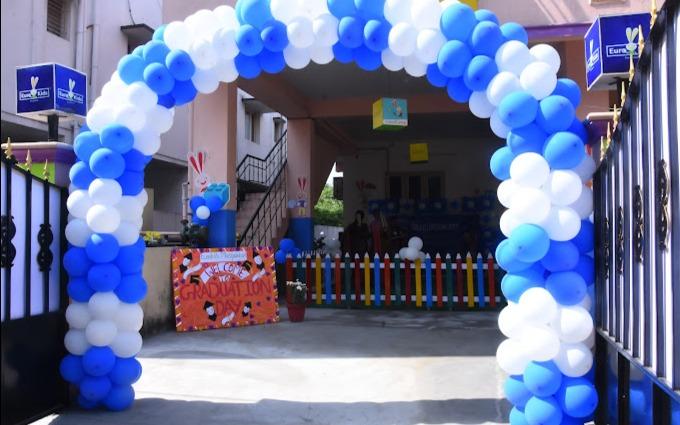 EuroKids Madipakkam preschool building in Madipakkam, Chennai