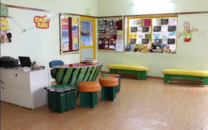 EuroKids Madhapur preschool building in Madhapur, Hyderabad