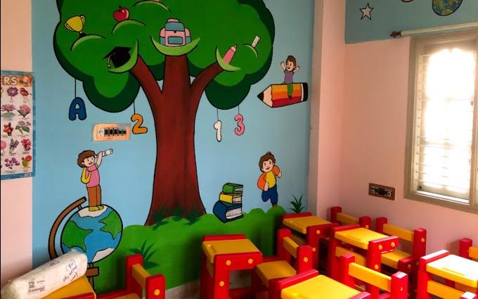 WOW KIDS preschool building in Doddakallasandra, Bengaluru