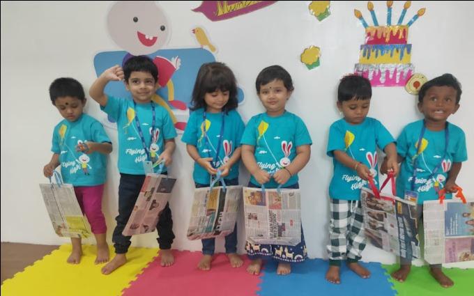 EuroKids Seshadripuram preschool building in Seshadripuram, Bengaluru