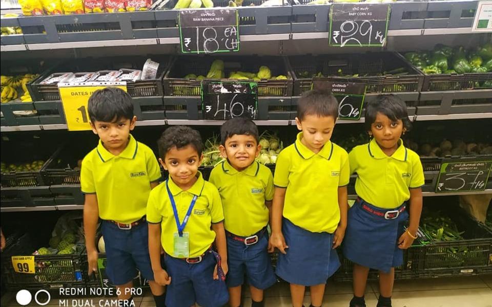 Euro Kids preschool building in Koramangala, Bengaluru